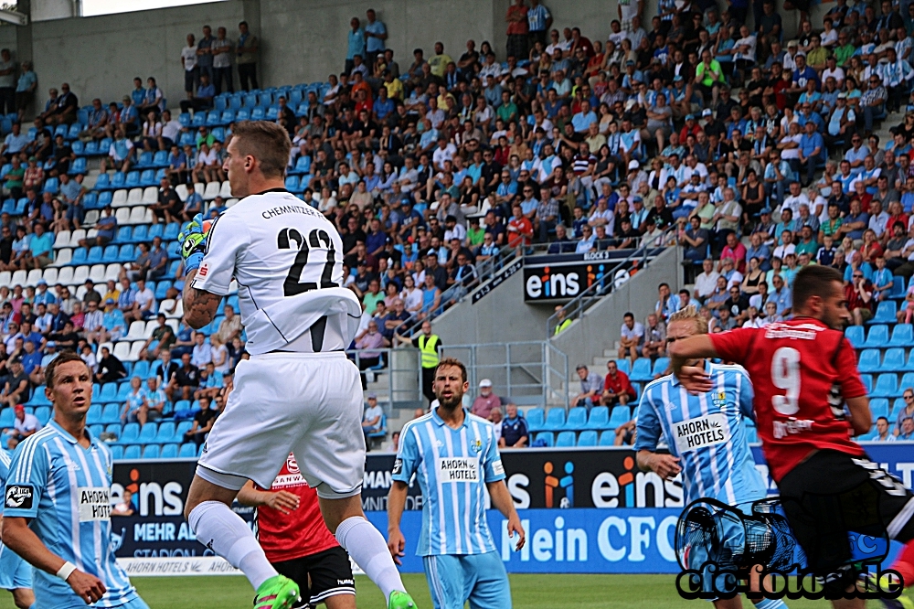 Chemnitzer FC - SG Sonnenhof Groaspach 0:0