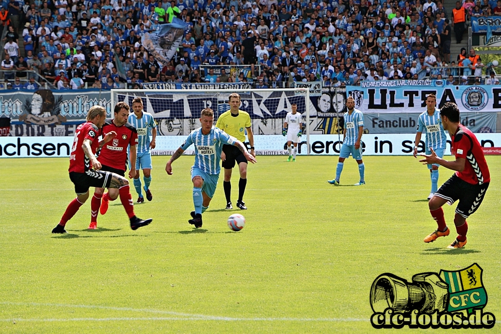 Chemnitzer FC - SG Sonnenhof Groaspach 0:0