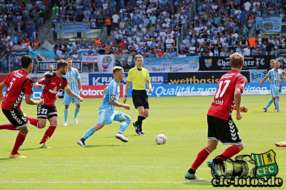 Chemnitzer FC - SG Sonnenhof Groaspach 0:0