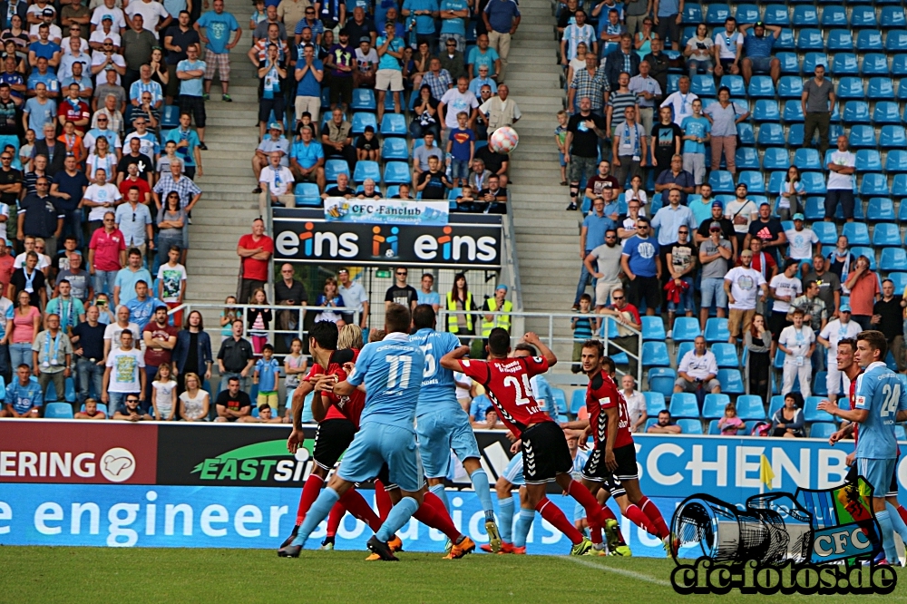 Chemnitzer FC - SG Sonnenhof Groaspach 0:0