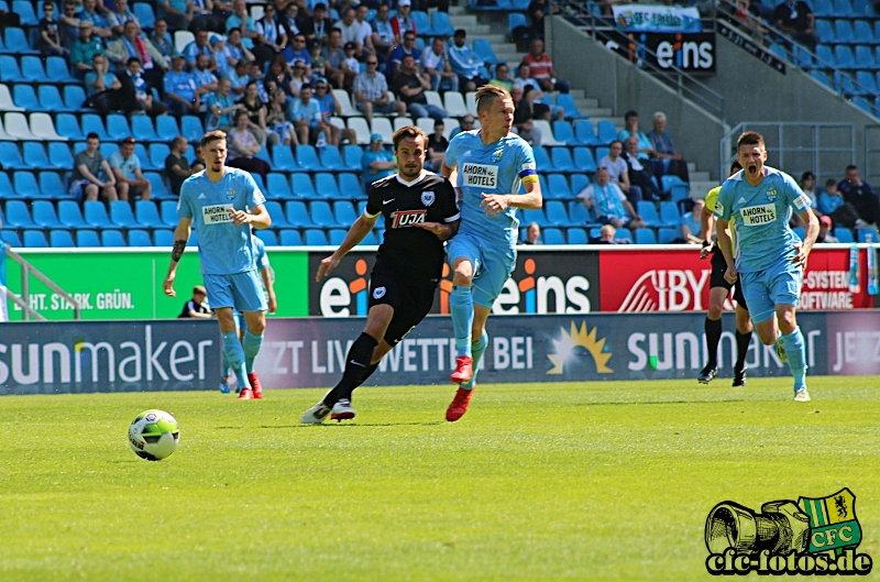 Chemnitzer FC - SC Preuen Mnster 1:2 (0:1)