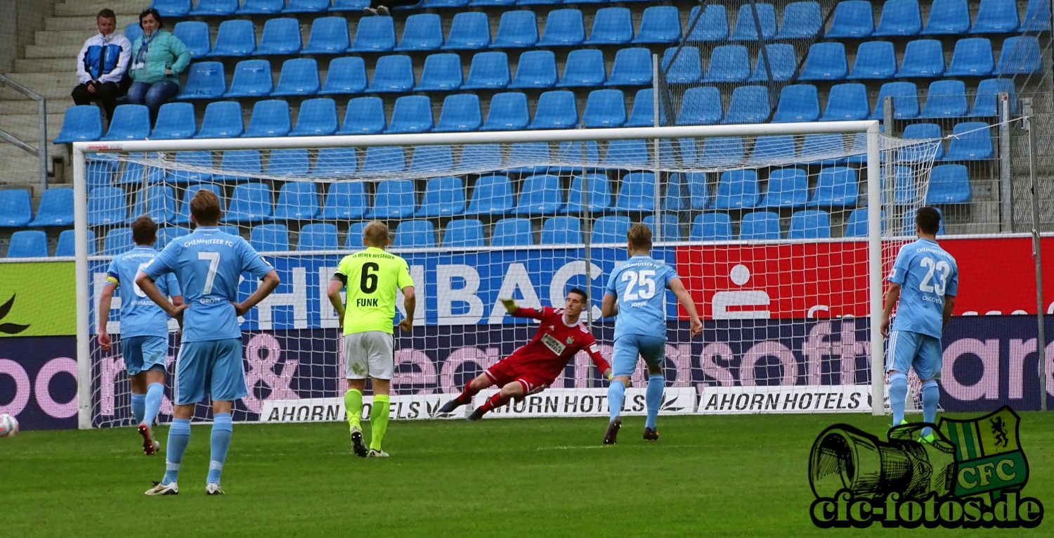 Chemnitzer FC - SV Wehen Wiesbaden 4:2 (2:2) 0:0