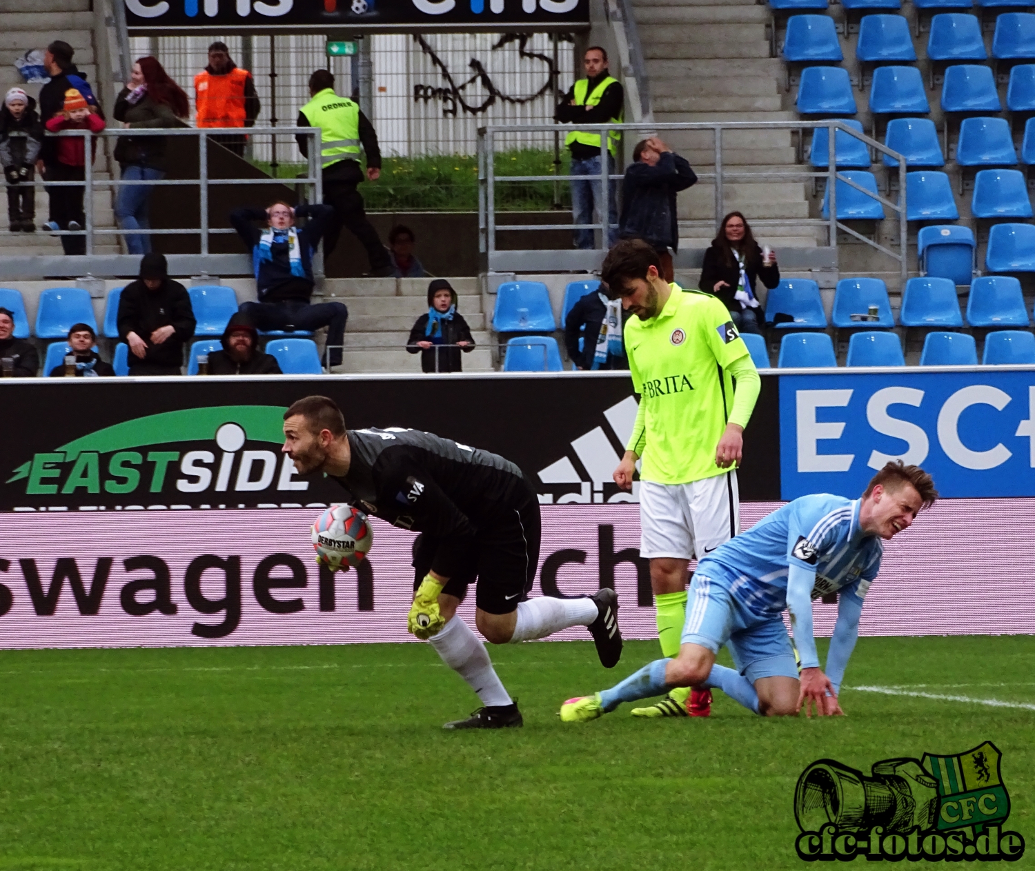 Chemnitzer FC - SV Wehen Wiesbaden 4:2 (2:2) 0:0