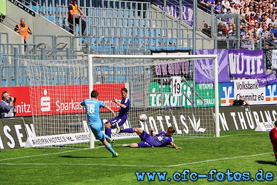 Chemnitzer FC - VfL Osnabrck 2:1 (1:0)