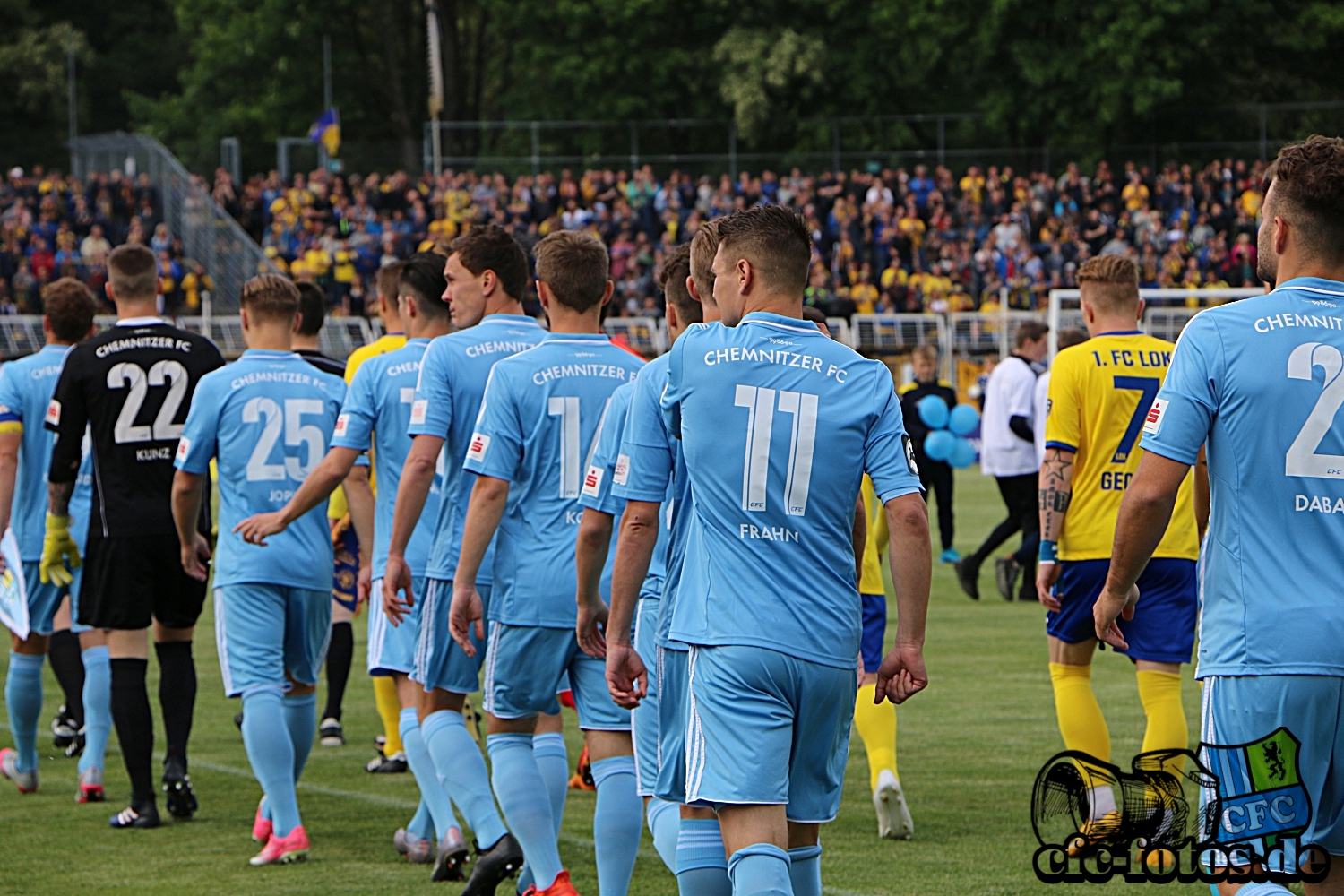 1.FC Lok Leipzig - Chemnitzer FC 1:2 (1:1)